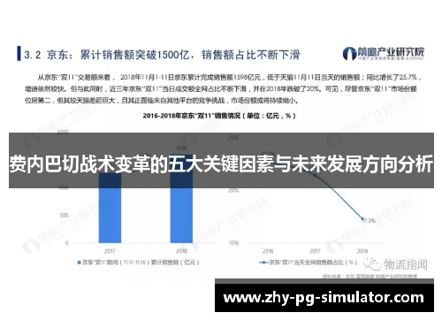 费内巴切战术变革的五大关键因素与未来发展方向分析