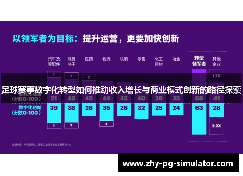 足球赛事数字化转型如何推动收入增长与商业模式创新的路径探索