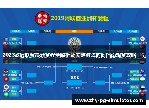2023欧冠联赛最新赛程全解析及关键对阵时间指南观赛攻略一览